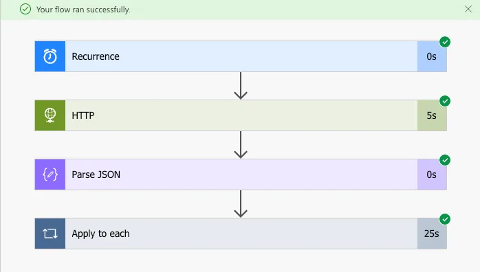 View the result of a flow run